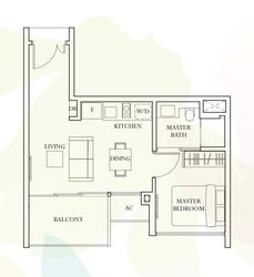 The Inflora (D17), Condominium #326774381
